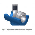 PN 63 - PN 160 Pressure Pneumatic Globe Valve Alloy / Steel Material DIN Standard