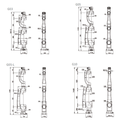 Lengan Robot Cnc 6 Sumbu Cina CNGBS-G05 Untuk Robot Cobot Palletisasi