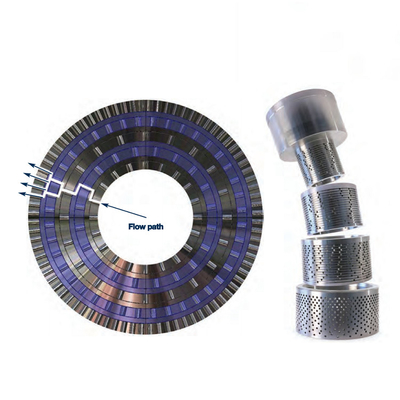 KOSO Kentintrol 12000 2700 Control Valve Dengan Actuator Globe Valve