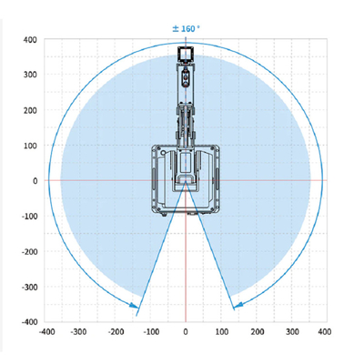 Robot Kolaborasi DOBOT MG400 Dengan Kontroler Teach / Pendant Gripper / Pick Place Lengan Robot