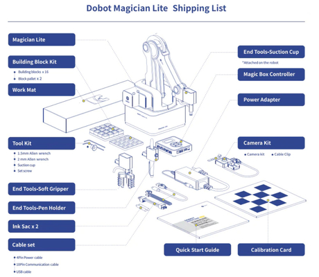 robot edukasi DOBOT Magician lite K12 robot kolaboratif dengan muatan 250G dan jangkauan cobot 340mm
