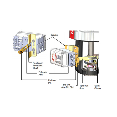 520MD Pneumatic Valve Positioner Flowserve Positioner dengan katup kontrol merek Chinse dan aktuator