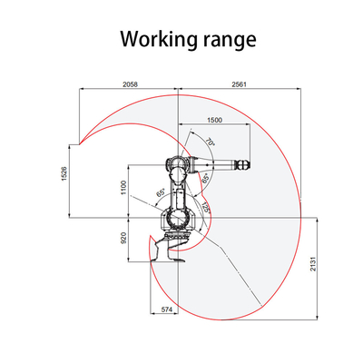 Lengan Robot Pengecatan Ukuran Sedang ABB IRB 5510 6 Axis Robot Arm Wrist Payload 13kg