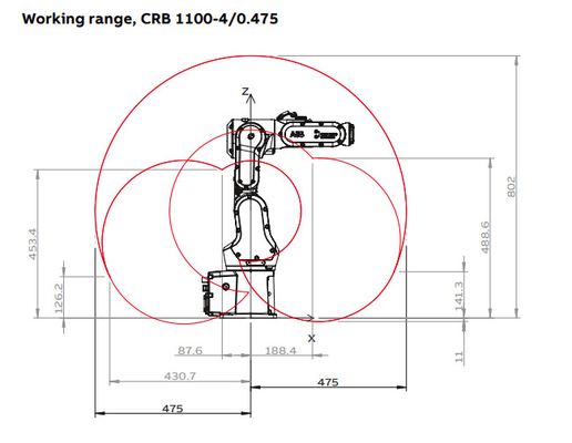 ABB CRB1100 6 Axis Robot Arm Kolaborasi Memilih Dan Menempatkan Robot