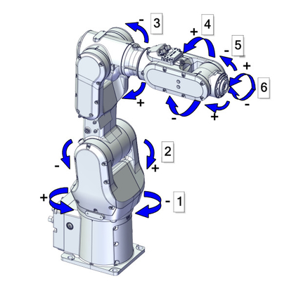 Lengan Robot ABB 6 Axis Cobot CRB1100 Dengan Robot Gripper RobotiQ Untuk Perakitan Robot