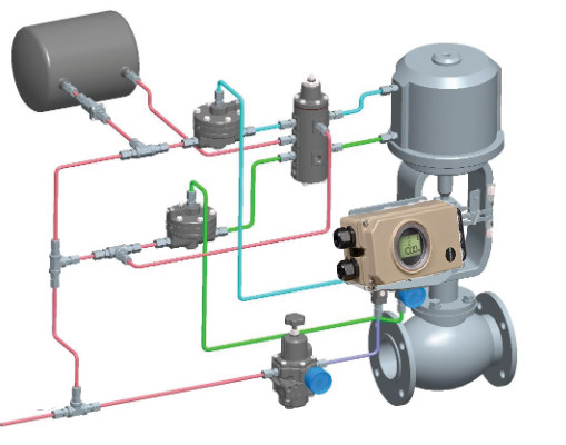 Samson Valve Positioner 3730-31000 Smart Positioner Pemasok Stok Asli Dan Baru