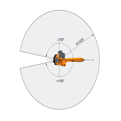 GBS Robot Rel lintasan linier untuk lengan robot las KR10 R1420 Robot KUKA