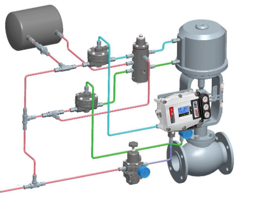 Katup Kontrol Aliran Pneumatik Dengan 37303 Samson Valve Positionoer Dan Fisher 67CFR 225 Regulator Filter Udara