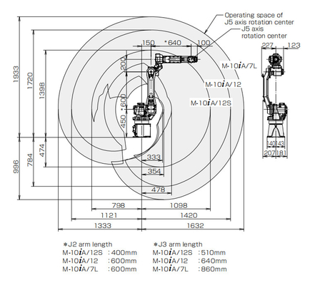 GBS Robot Positioner untuk 12kg Robot fanuc robot las 100iC dan M-10iA