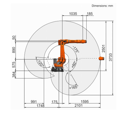 GBS Robot Linear track rail untuk lengan robot las Laser dan Robot KR70 KUKA