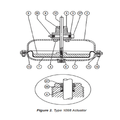 Fisher Regulator 1190 Gas Tekanan Rendah Blanketing Valve Pilot Dioperasikan Pressure Reducing Valve Untuk Skid Mounting
