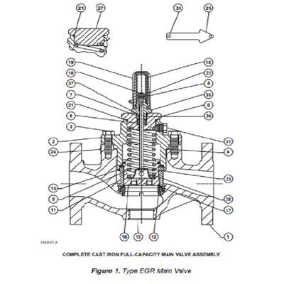 Fisher Regulator 1190 Gas Tekanan Rendah Blanketing Valve Pilot Dioperasikan Pressure Reducing Valve Untuk Skid Mounting