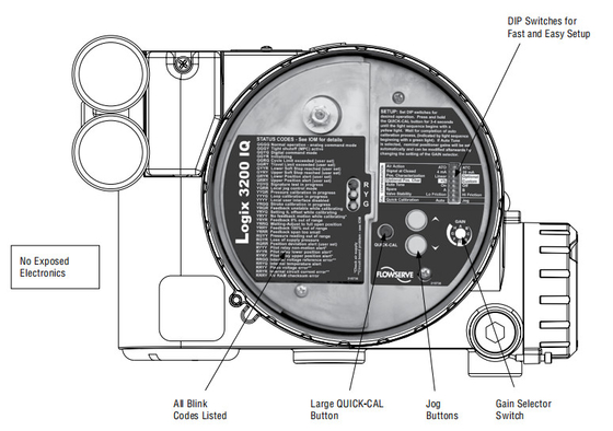 Katup Kontrol Pneumatik Dengan Flowserve Positioner USA Putih Dan Merah presisi tinggi Logix 3200 MD