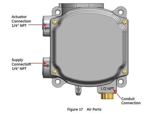 Katup kontrol aliran dengan Masoneilan SVI1000G IM PR Valve positioner Fisher 2625 Volume Booster 67CFR filter regulator-2
