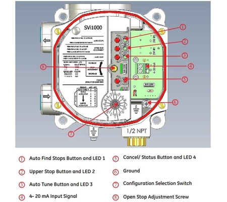 Masoneilan SVI1000 Valve positioner Fisher 67CFR filter regulator dan China Solenoid valve untuk kontrol pneumatik valve-3