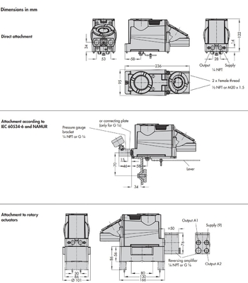Smart Samson Valve Positioner Suhu Tinggi 3731-3 untuk Katup Kontrol Pneumatik