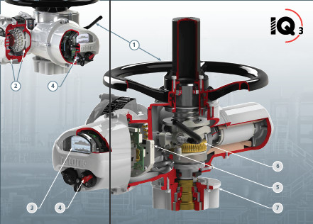 ROTORK Garansi 3 Tahun Electric Actuator IQ3 Dengan Chinese Wuzhong Ball Valves