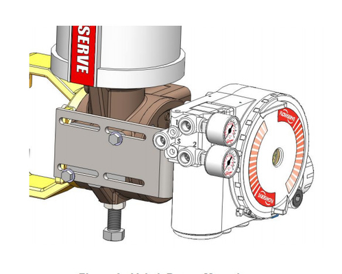 Wuzhong Globe Valve Dengan Flowserve 3200MD Valve Positioner Fisher 67CFR Filter Regulator