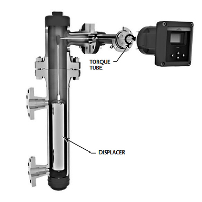 FIELDVUE DLC3010 DLC3020 Emerson Fisher Pengontrol Level Digital dengan Pemancar Level Tiongkok untuk Boiler