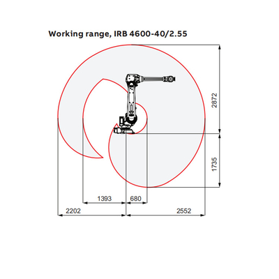 6 Axis Robot Arm IRB4600-40/2.55 Sebagai Robot Industri Untuk Lasing Laser Dan perakitan