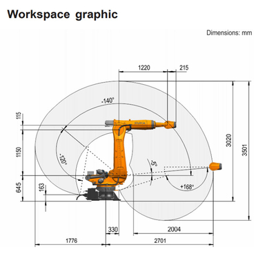 Robot Industri KUKA KR 210 R2700-2 Dengan CNGBS Robot Gripper Of 6 Axis Robot Arm Untuk Penanganan Bahan