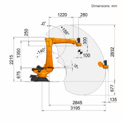 KR 120 R3200 PA Kuka 6 Axis Industrial Robot Arm Dengan CNGBS Gripper OEM Sebagai Peralatan Penanganan Bahan Palletizing Robot