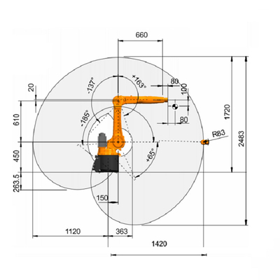 Kuka Robot Arm KR10 R1420 Dengan Positioner CNGBS Sebagai Workstation Pengelasan
