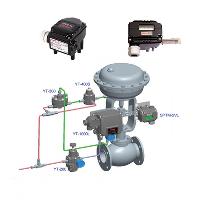 Bagian pneumatik ROTORK YTC SPTM-V6 SPTM-65V Smart Position Transmitter untuk katup kontrol Cina