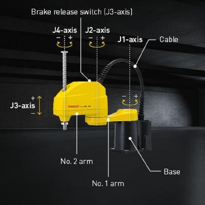 4 Axis Scara Robot SR-3iA Dengan 3kg Muatan Bermanfaat Robotic Arm Sebagai Pick And Place Machine Untuk Penanganan