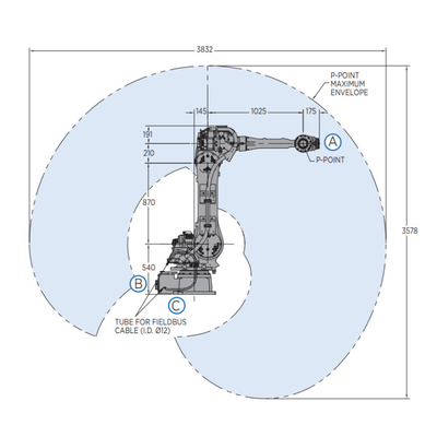 YASKAWA Palletizing Robot GP50 Pick And Place Machine Dengan CNGBS Hand Gripper Sebagai Robot Industri