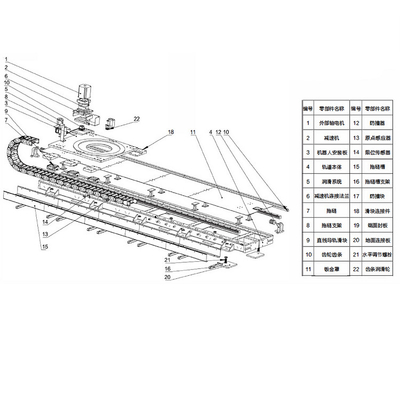 Robot FANUC Guide Rail dengan muatan 500 kg untuk penanganan bahan sebagai rel robot