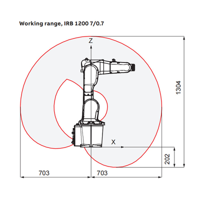 ABB Robot IRB1200 Robot Industri Otomatis Dengan 7KG Pengepakan 6 Axis Robot Arm Untuk Penanganan