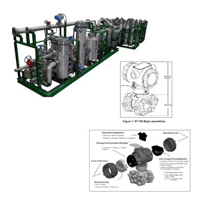 Skid Gas Bahan Bakar Dengan Honeywell ST700 SmartLine Transmitter Tekanan Termasuk Tekanan Absolute Pressure Gauge Tekanan