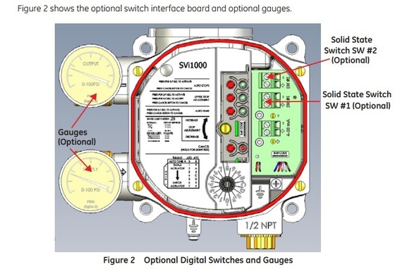 Klep kontrol dengan GE Masoneilan Digital Valve Positioner SVI Series dengan tampilan dan komunikasi Hart