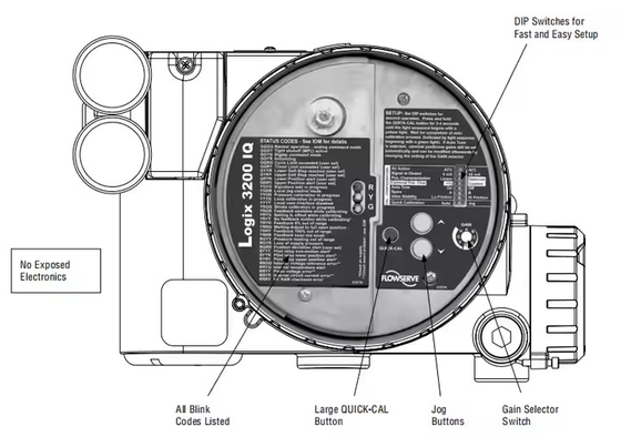Keakuratan tinggi Flowserve Logix 3200MD Control Valve Digital Positioner dengan Solenoid valve