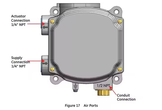 Supplier saham Masoneilan SVI1000 Valve Positioner Fisher 67CFR Filter Regulator Untuk Pneumatic Control Valve