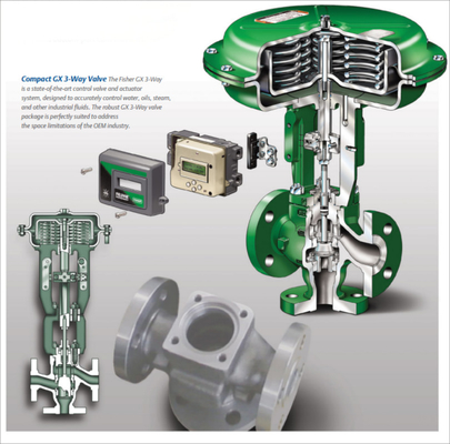 Klep Kontrol Aliran Skid Dengan Emerson Fisher GX Control Valve Dan Aktuator Dengan DVC6200/DVC2000 Valve Positioner