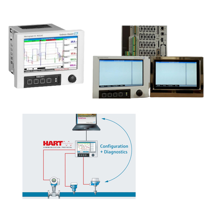 Skid - Mount Data And Energy Manager Dengan Sampai 20 Input Analog / HART Dan 14 Input Digital Endress+Hauser Memograph M RSG45