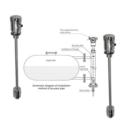 Transmitter tingkat baja tahan karat FeeJoy FJM-L Transmitter tingkat magnetostrictive untuk pengukuran tingkat tangki penyimpanan