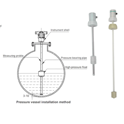 PVDF PP PFA Anticorrosive Level Transmitter FeeJoy FJM-L Magnetostrictive Level Transmitter Untuk Tangki Penyimpanan Level