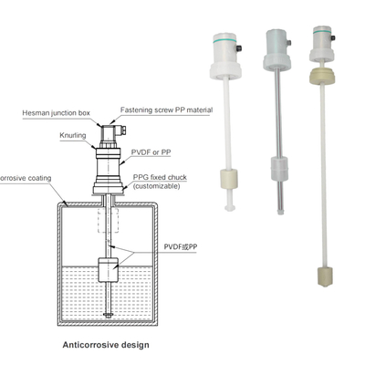 PVDF PP PFA Anticorrosive Level Transmitter FeeJoy FJM-L Magnetostrictive Level Transmitter Untuk Tangki Penyimpanan Level