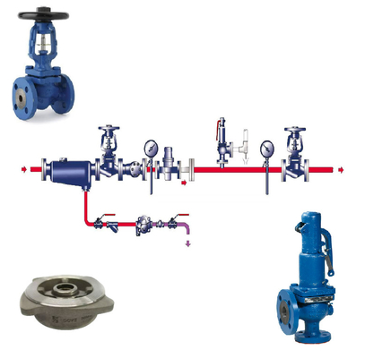 Spirax Sarco Industrial Safety Valves SVL606 Untuk Perlindungan Maksimum Dan Keandalan Di Saluran Pipa, Kapal Tekanan