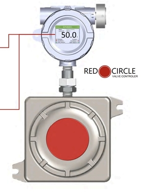 VRG Pneumatic Rotary Control Valves VPC-SA Valve Pilot Controllers RCVC Red Circle Valve Controller untuk aplikasi gas alam