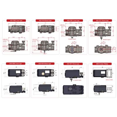 Pengendali Katup Cerdas Stok POWER GENEX ASD-5000 ASD-7000 Seri SS2 SS3 SS5 Harga Penentu Posisi Katup Cerdas