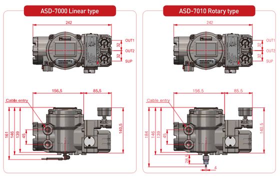 Katup yang Disesuaikan Pabrik Diagnostik Katup Pengontrol Daya Genex ASD-5000 ASD-7000 HART Smart Valve Positioner