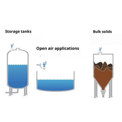 Emerson Wireless HART Non-Contacting Radar Level Transmitter Rosemount 3408 Monitor Level Measurements 