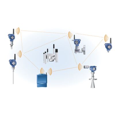 Emerson Wireless HART Non-Contacting Radar Level Transmitter Rosemount 3408 Monitor Level Measurements 
