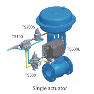 Tissin TS600 Smart Valve Positioner dengan Komunikasi HART 145 psi Tekanan Max dan Diagnosis
