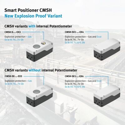 Festo Intelligent Digital Valve Positioner untuk Katup Kontrol Pneumatik