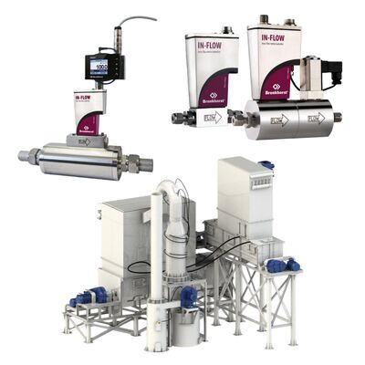 Bronkhorst IN-FLOW Mass Flow Meter Dan E+H Endress Hauser – Kontrol Gas Akurat untuk Otomatisasi Industri, Tersedia